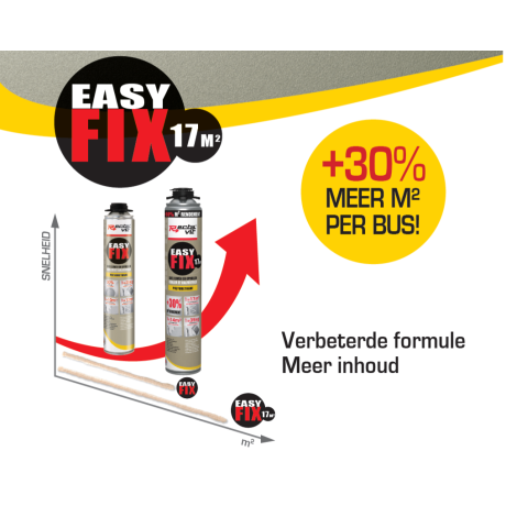Rectavit Easy Fix 17m² 850ml NBS