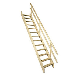 FAKRO MXH-U leuning molenaarstrap