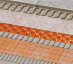 Ondergrond vloeren & wanden